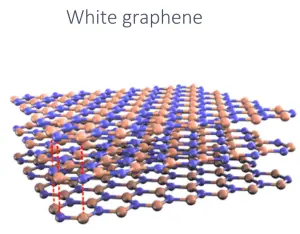 White Graphene 300x234
